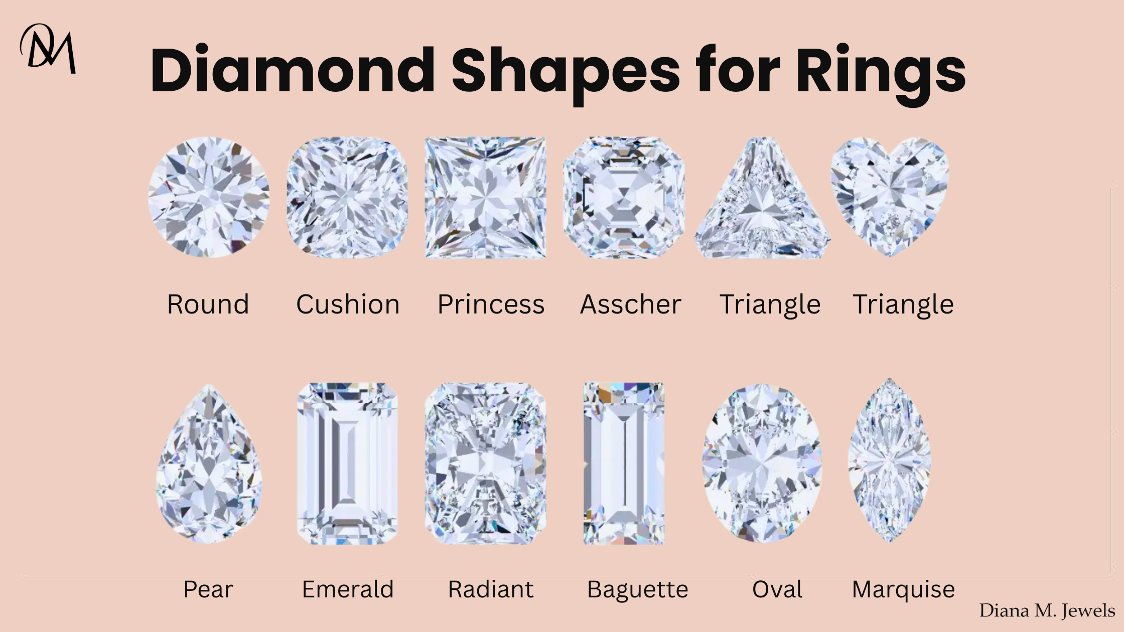 Diamond Shapes for Rings