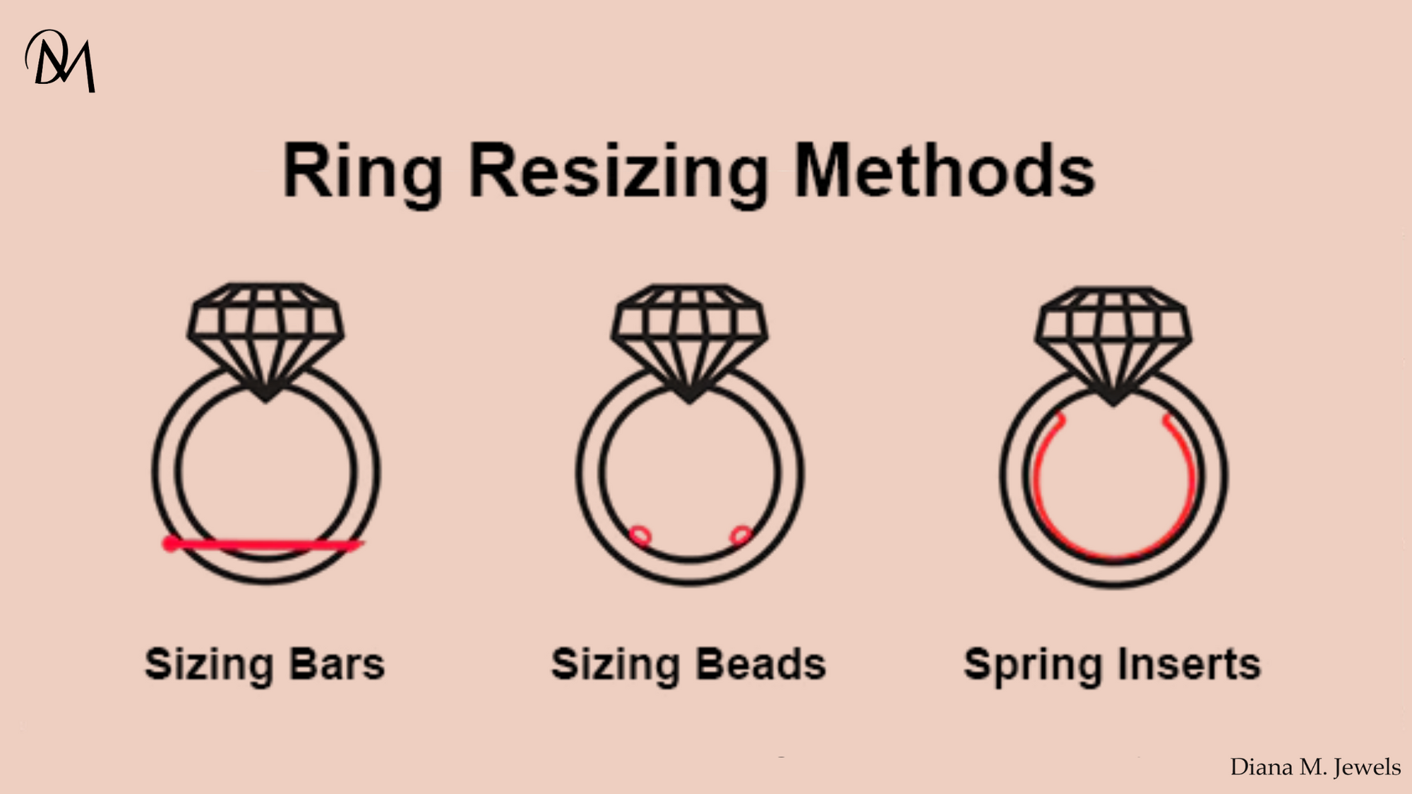 How to Resize a Ring (Safely & Professionally) | Diana M Jewels